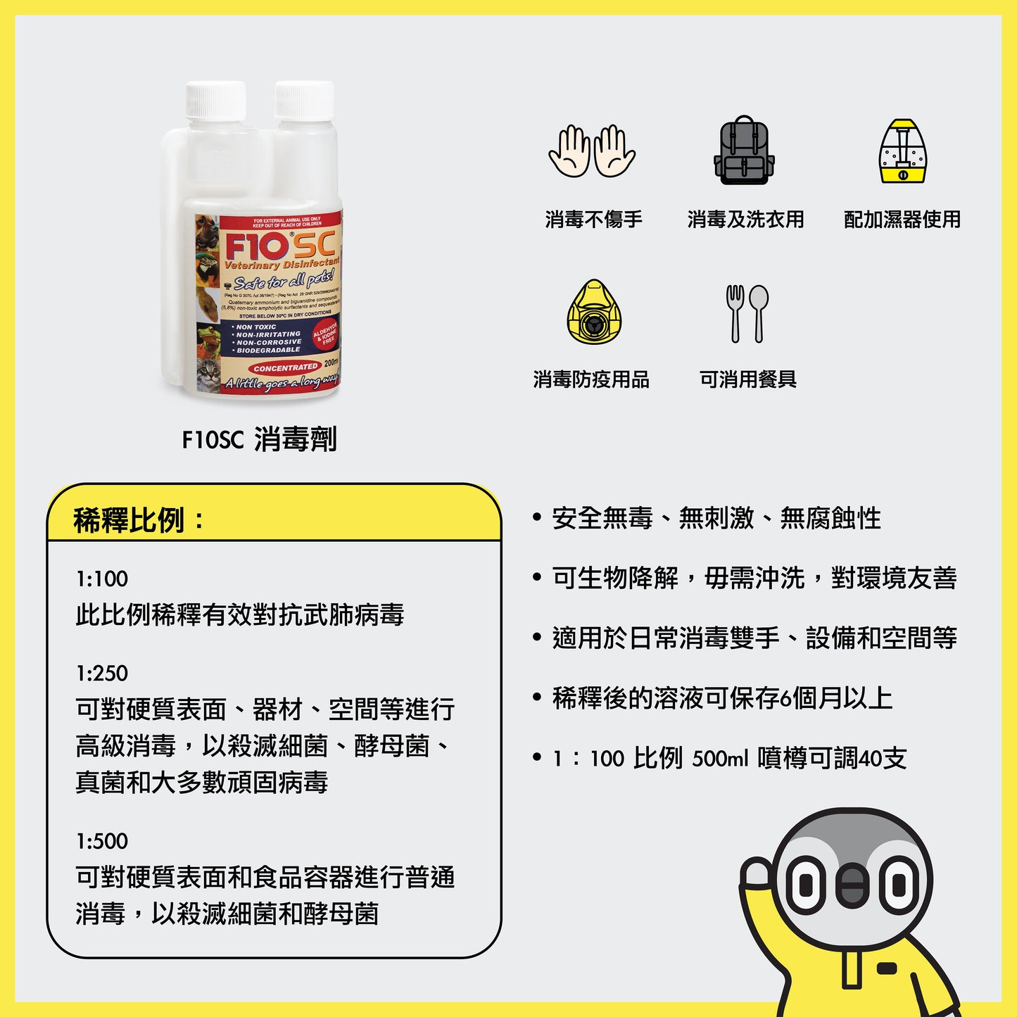 F10SC 寵物友善濃縮消毒液 200ml ( 到期日：Jan/2025 )