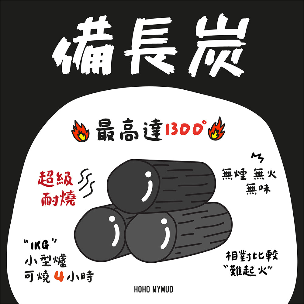 HOHO MYMUD Binchotan Charcoal 備長炭 1kg
