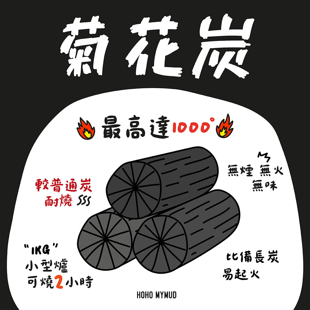 HOHO MYMUD Charcoal 菊花炭 1 kg