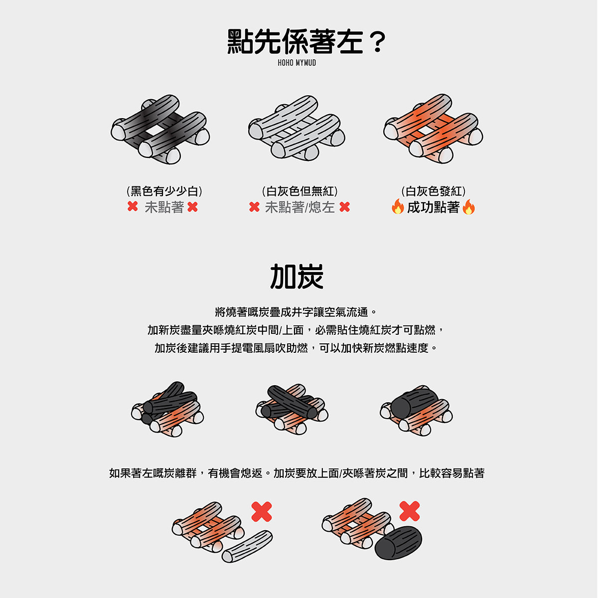 HOHO MYMUD Binchotan Charcoal 備長炭 1kg