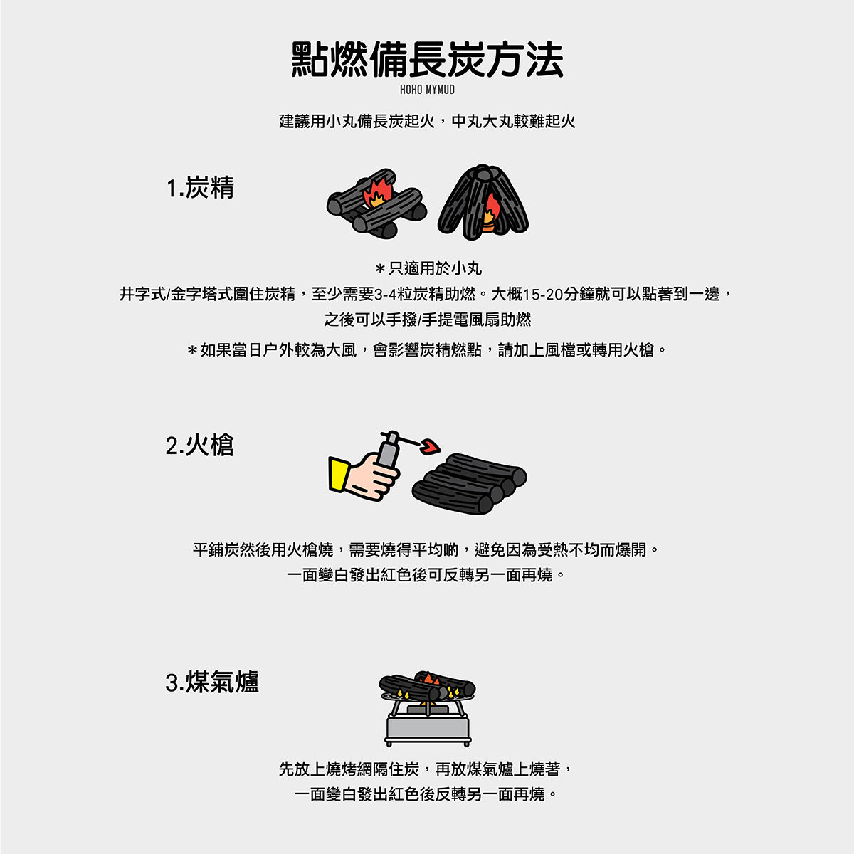 HOHO MYMUD Binchotan Charcoal 備長炭 1kg
