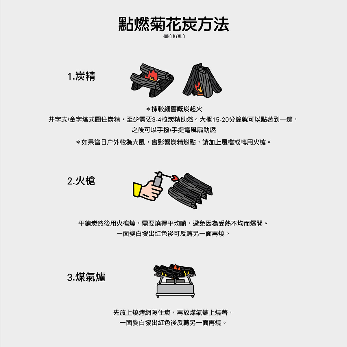 HOHO MYMUD Charcoal 菊花炭 1 kg